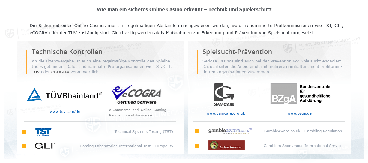 beste online casino schweiz beste online casino schweiz