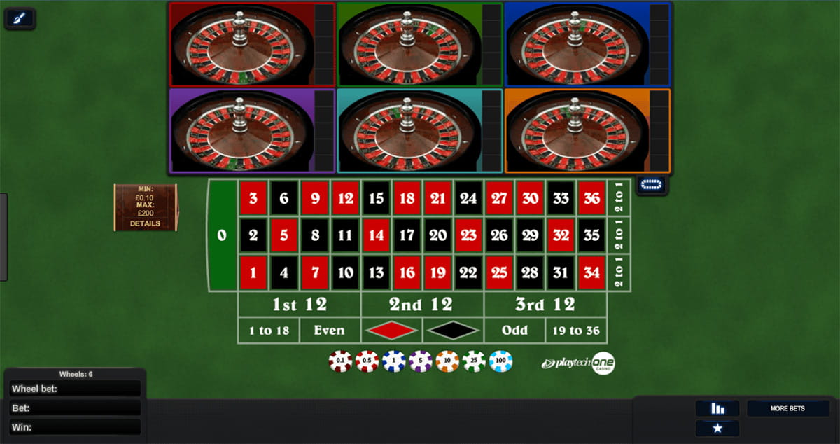 Unibet Casino Meine Erfahrungen im großen Testbericht 2024