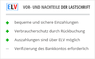 Die beliebte Online Casino Einzahlungsmethode des elektronischen Lastschrift Verfahrens