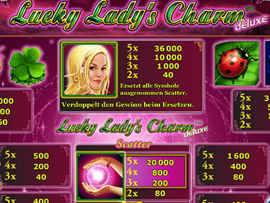 Lucky Ladys Charm ist Novolines Spielautomat mit der besten Auszahlungsquote