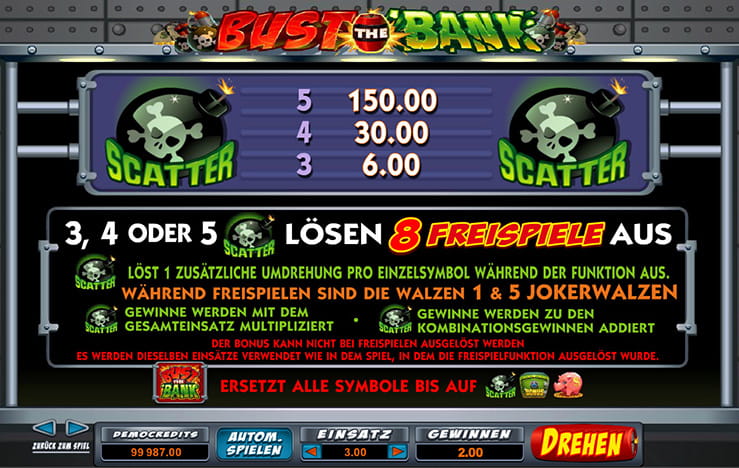 Bust the Bank Freispiele 