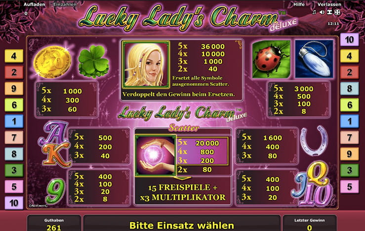 Lucky Ladys Charm Deluxe Gewinntabelle