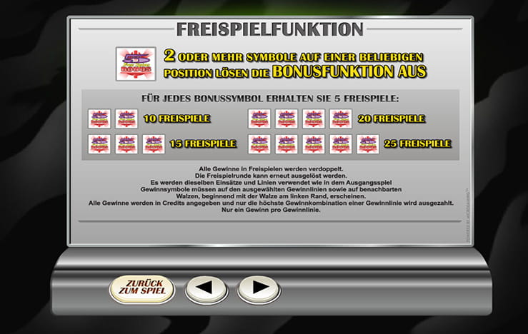 Retro Reels Freispielfunktion